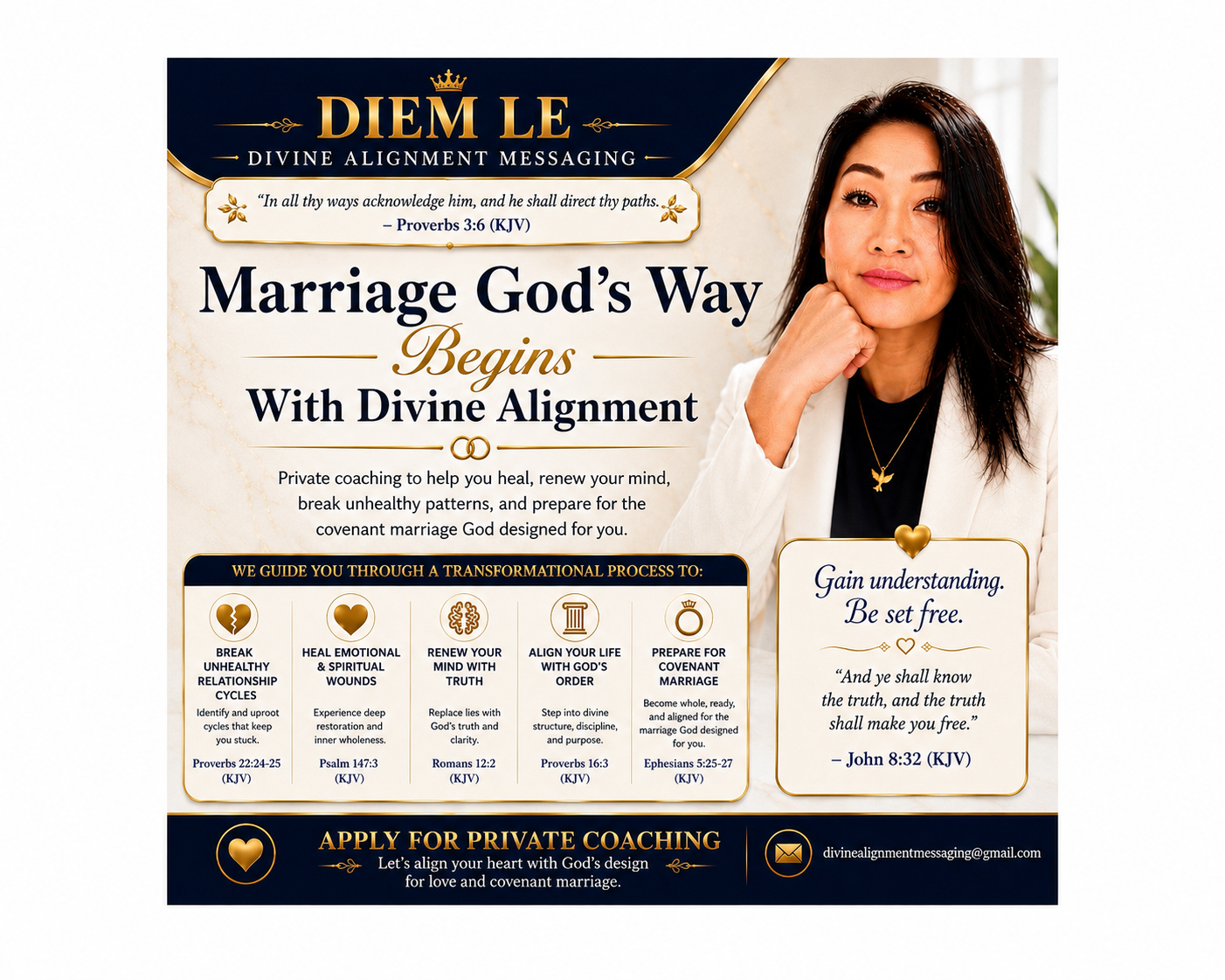 Divine Alignment Messaging
